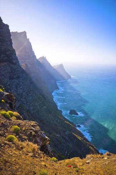 Klima Gran Canaria