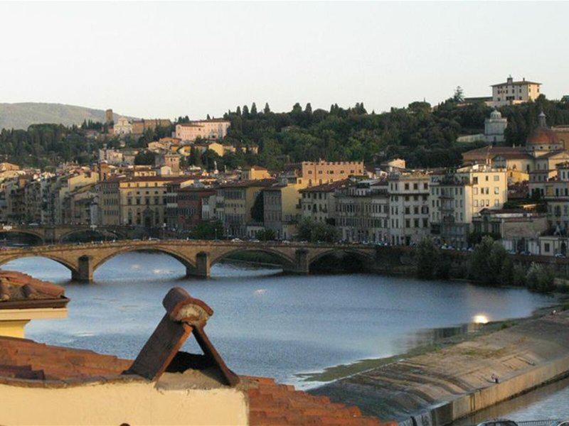 0E6BB3A59962FF055AB6C1263A8F42E8