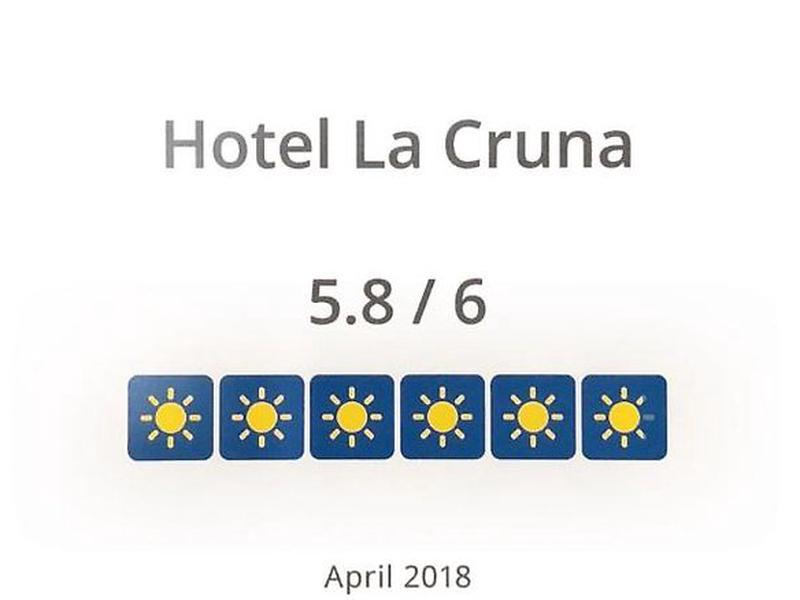 FD085E8A61D18CF7F8459213673CF1AE