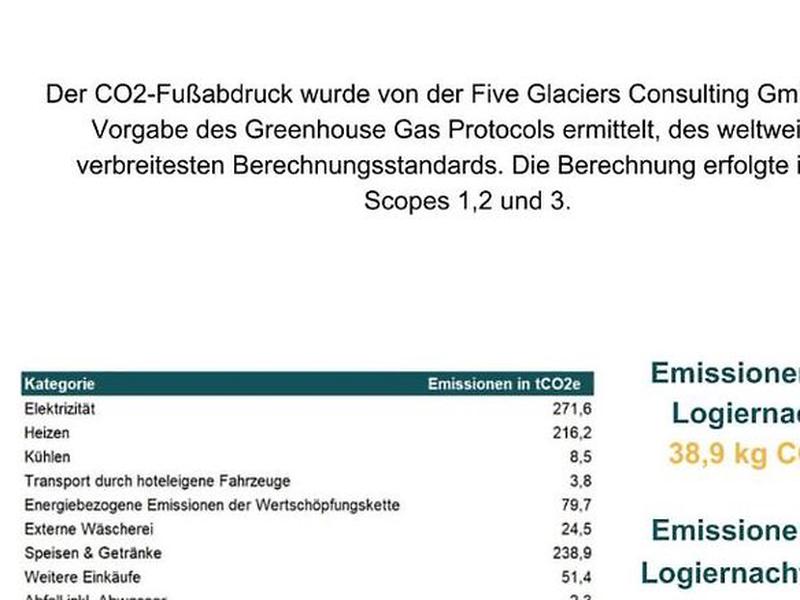 CAF944E08CE7D430A39C7F9D31FC3D1E